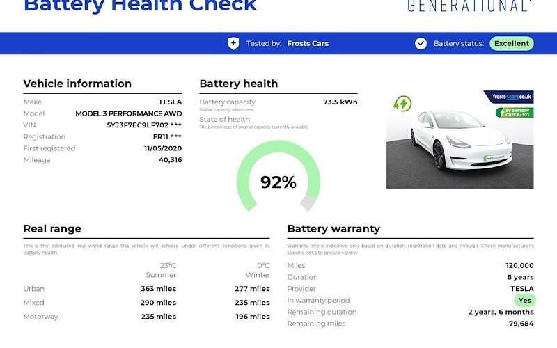 Used Tesla Model 3 Performance 334 kW (455 HP) 2023 Sedan