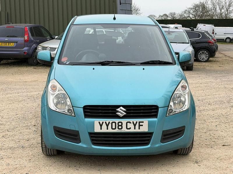 Used Suzuki Splash GLS 2008 Turquoise Hatchback