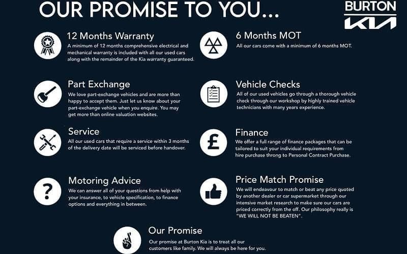 Used Kia Picanto 67 HP (49 kW) 2024 Hatchback