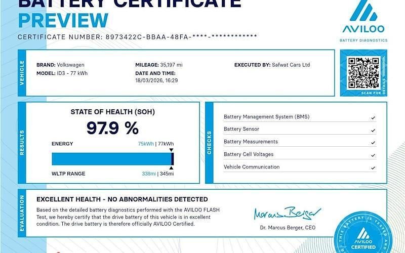 Used VW ID.3 Pro 150 kW (204 HP) 2022 Hatchback