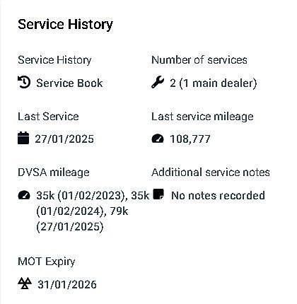 Used Toyota Corolla 122 HP (89 kW) 2020 White Estate