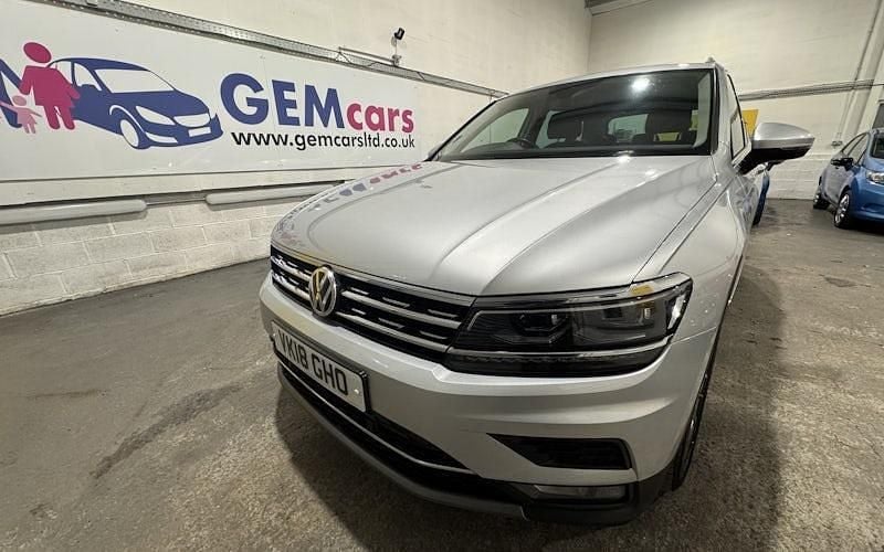 Used VW Tiguan SEL 150 HP (110 kW) 2020 SUV