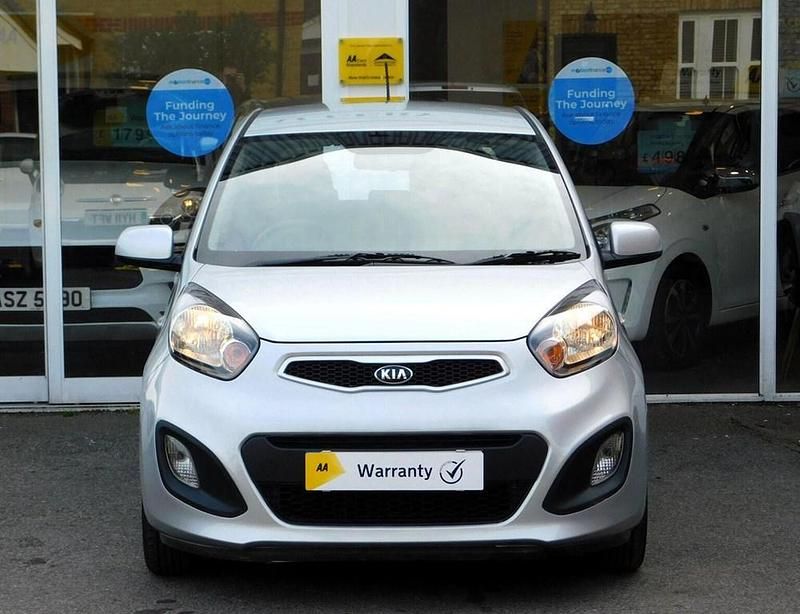 Used Kia Picanto 2015 Silver Hatchback