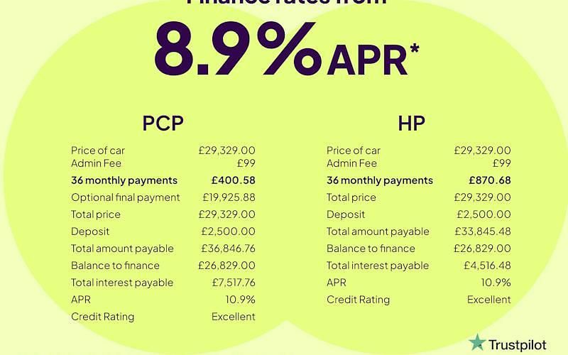 Used VW Golf VIII GTI 300 HP (220 kW) 2024 Hatchback