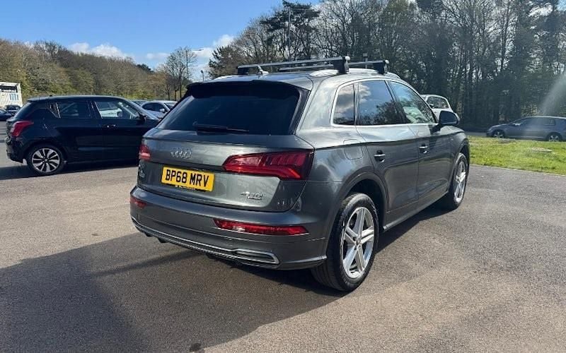 Used Audi Q5 S-Line 190 HP (139 kW) 2020 SUV