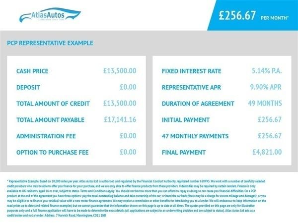 Red Used 2019 Suzuki SX4 S-Cross SZ5 SUV | £13,500 (A bit pricey) - Image 1/1