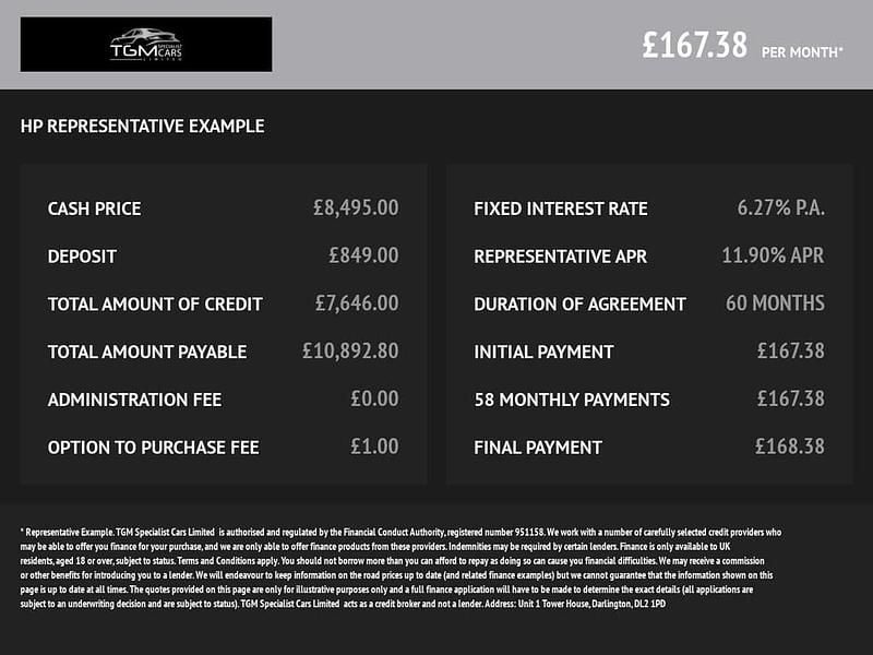 Black Used 2015 Mazda CX-5 Inclusive SUV | £8,495 (Fair price) - Image 1/2