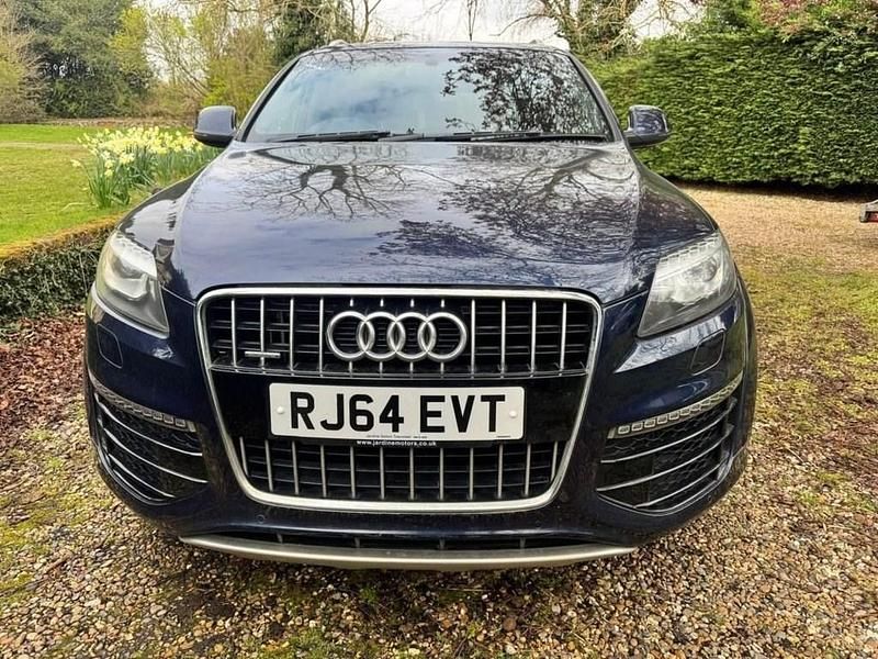 Used Audi Q7 S-Line 245 HP (180 kW) 2015 Blue SUV