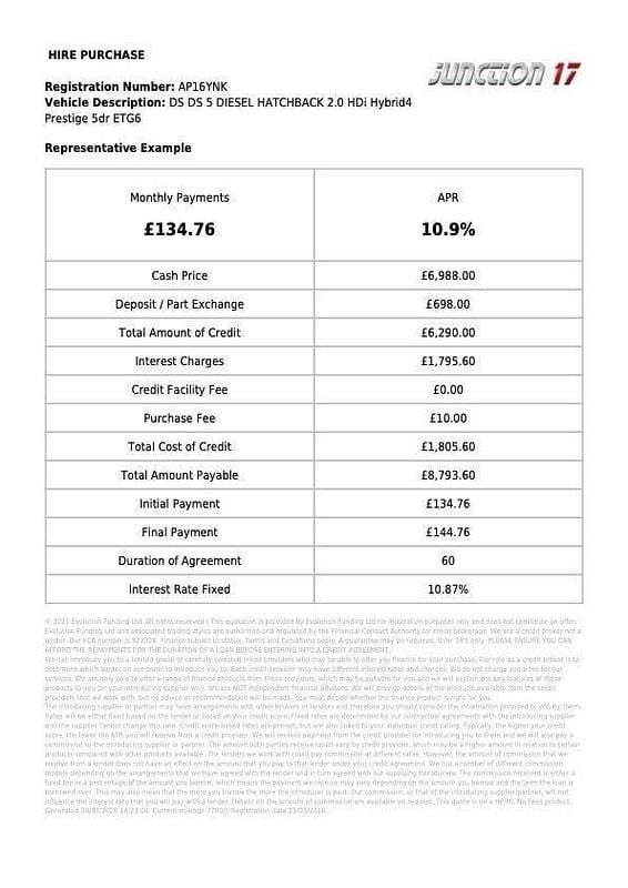 Used DS Automobiles DS5 Prestige 200 HP (147 kW) 2016 White Hatchback