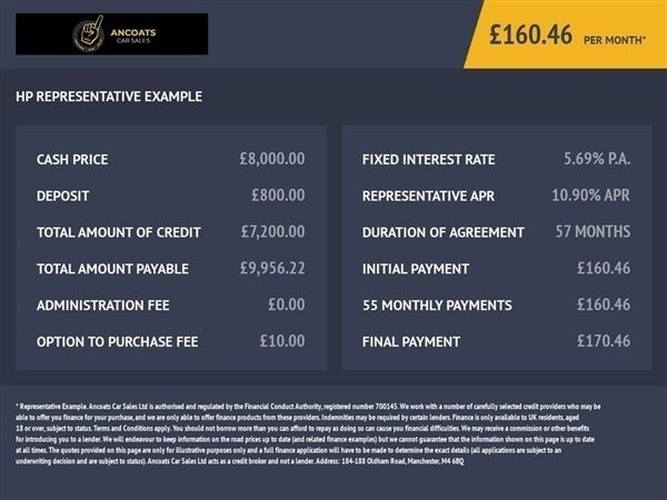 White Used 2017 Vauxhall Astra SRi Hatchback | £8,000 (Fair price) - Image 1/1