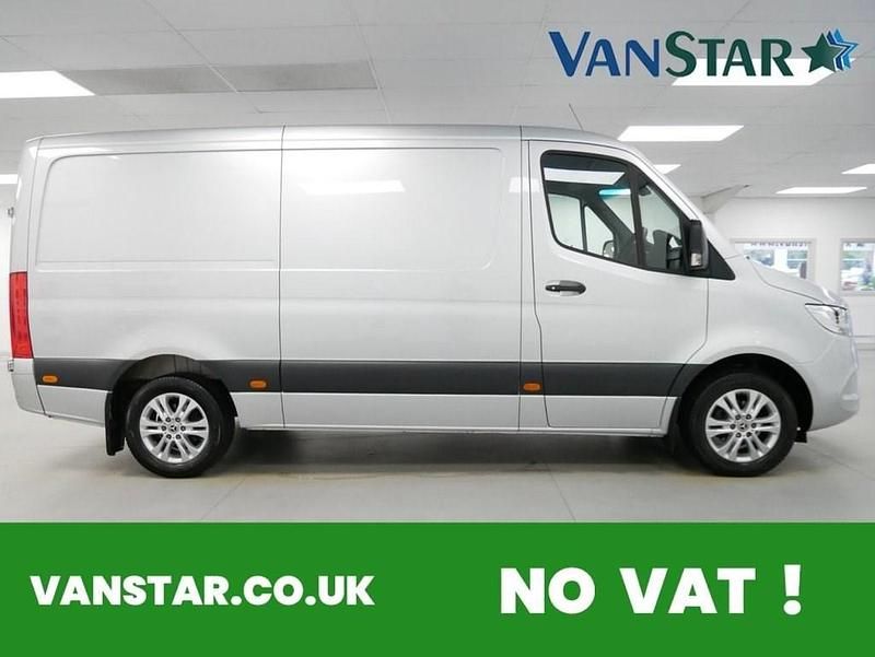 Używany Mercedes Sprinter Premium 150 KM (110 kW) 2023 Srebrny Van