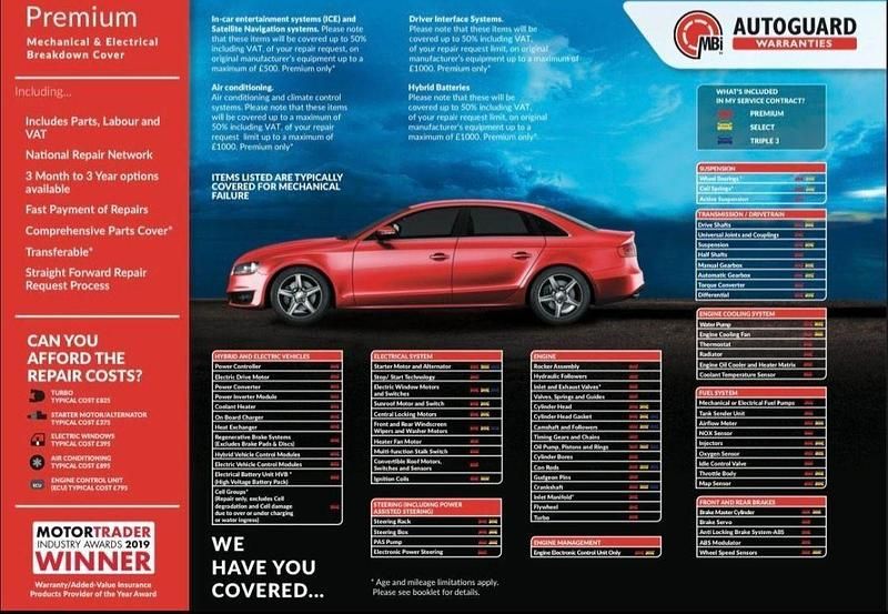 Used Renault Master Business 145 HP (106 kW) 2023 White MPV