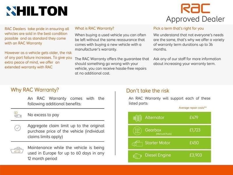 Used Suzuki Vitara SZ5 120 HP (88 kW) 2016 Blue SUV