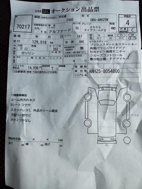 Used Toyota Alphard 2014 Black MPV