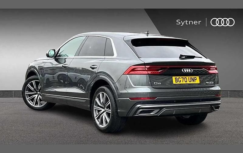 Used Audi Q8 S-Line 335 HP (246 kW) 2020 Grey SUV