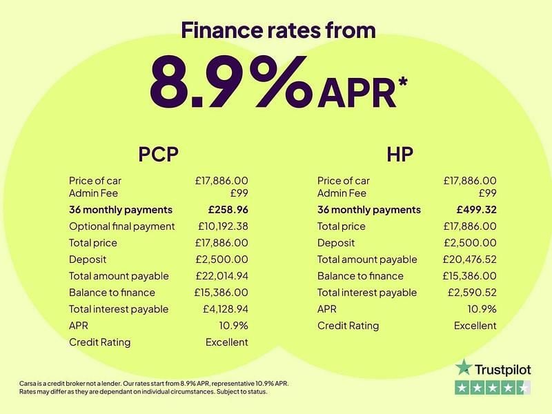 Used VW Tiguan Life 150 HP (110 kW) 2022 Grey SUV
