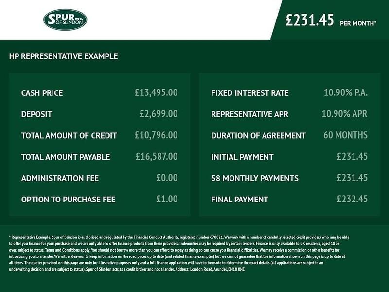 Used Ford Transit Custom Limited 130 HP (95 kW) 2018 Grey Van