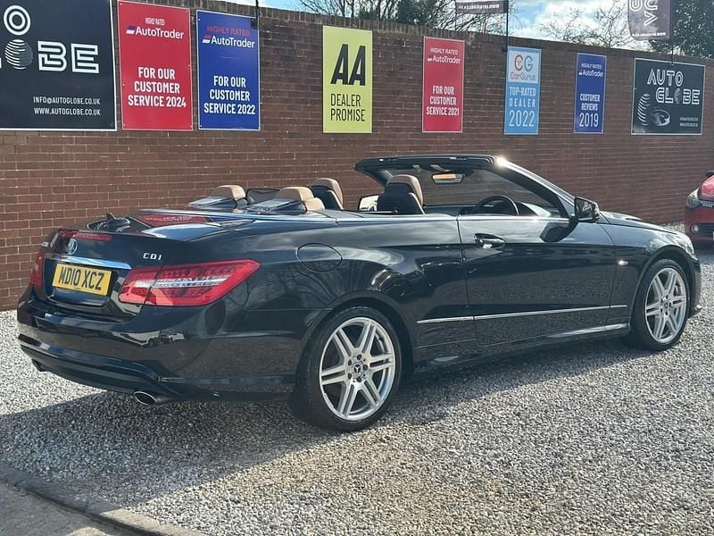 Used Mercedes E350 2014 Black Cabriolet
