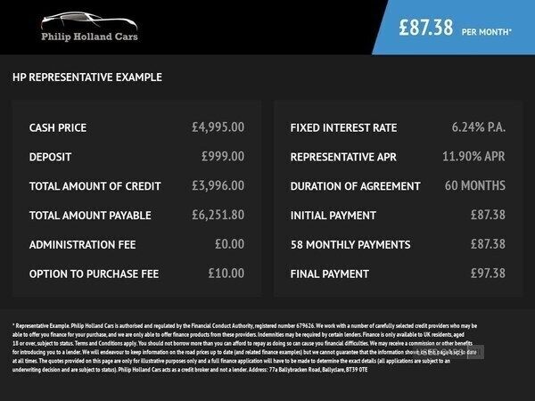 Silver Used 2016 Peugeot 208 Access Hatchback | £4,995 (Fair price) - Image 1/1