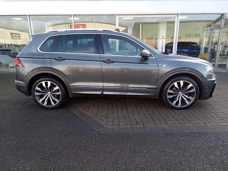 Used VW Tiguan R-line 150 HP (110 kW) 2020 Grey SUV