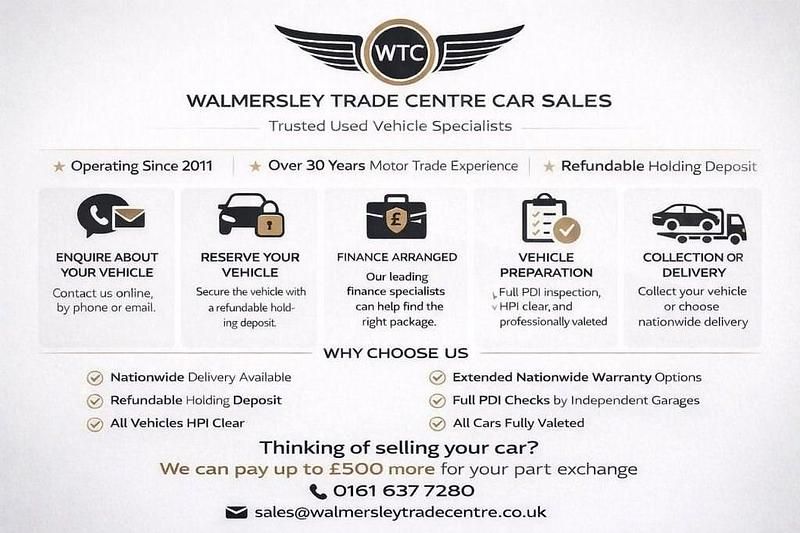 Used Kia Sportage 133 HP (97 kW) 2016 Black SUV