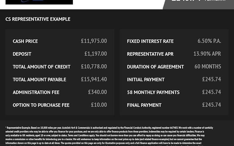 Used Ford Transit Custom Limited 131 HP (96 kW) 2017 Silver Van