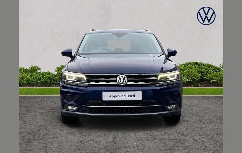 Used VW Tiguan SEL 150 HP (110 kW) 2019 Blue SUV