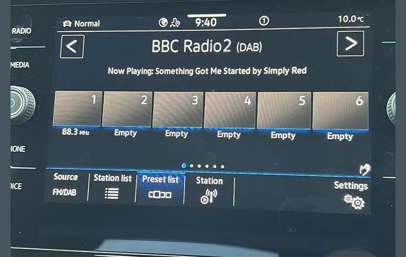 Used VW T-Roc Cabriolet R-line 147 HP (108 kW) 2025 Black Cabriolet