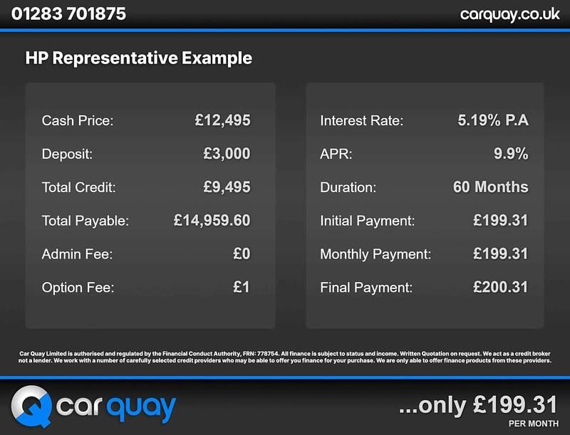 Used Peugeot 3008 Premium 130 HP (95 kW) 2018 Blue SUV