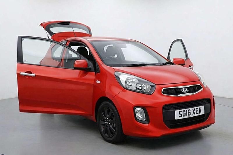 Used Kia Picanto 65 HP (47 kW) 2016 Red Hatchback