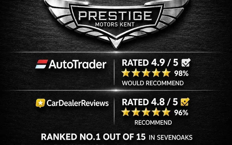 Used BMW X2 150 HP (110 kW) 2021 SUV