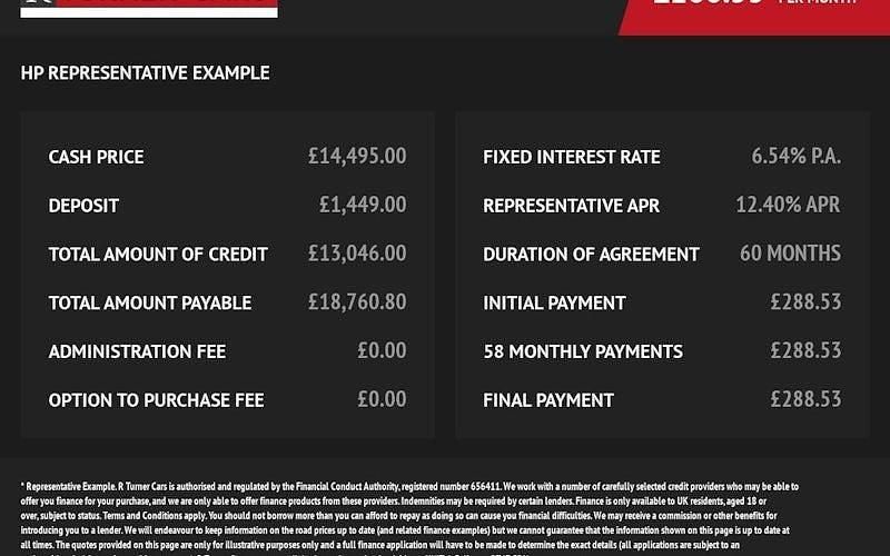 Used Toyota C-HR 122 HP (89 kW) 2023 SUV