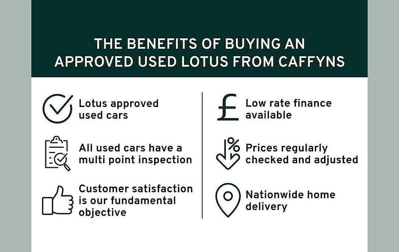 Used Lotus Eletre 675 kW (918 HP) 2024 Grey SUV