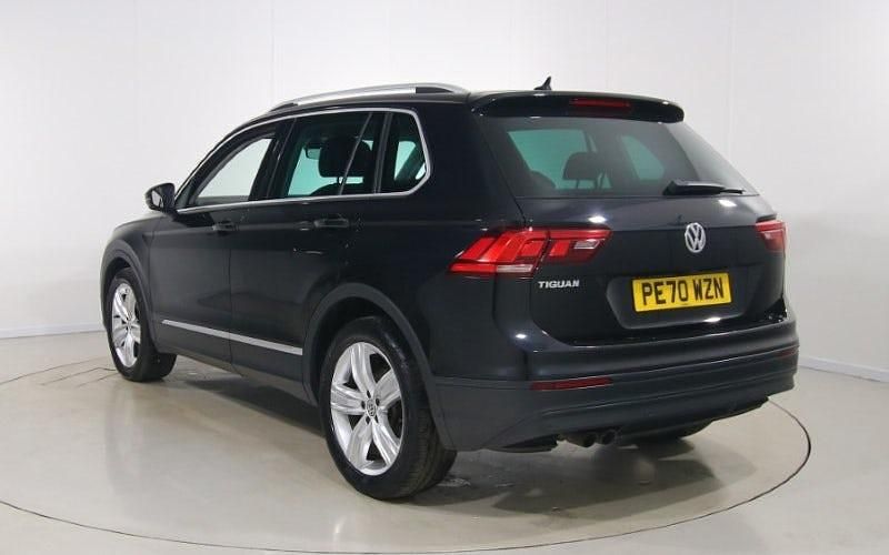 Used VW Tiguan Match 150 HP (110 kW) 2020 Black SUV