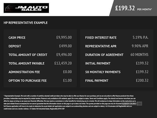 Used Mercedes A180 Executive 109 HP (80 kW) 2017 White Hatchback