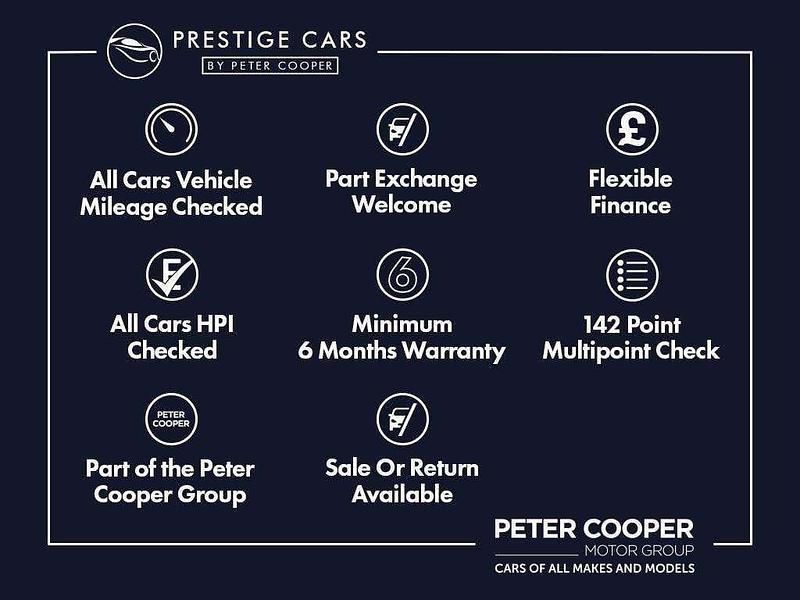 Used Ford S-MAX Titanium 187 HP (137 kW) 2023 Black MPV