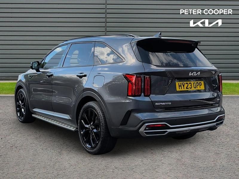 Used Kia Sorento 201 HP (147 kW) 2023 Grey SUV