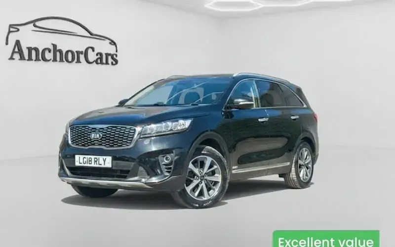 Used Kia Sorento 200 HP (147 kW) 2020 SUV