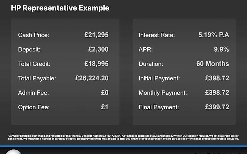 Used Mercedes GLA250 Exclusive 218 HP (160 kW) 2022 SUV