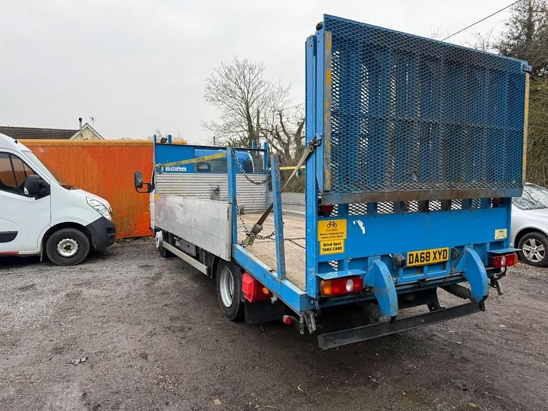 Used Mitsubishi Canter 150 HP (110 kW) 2018 White