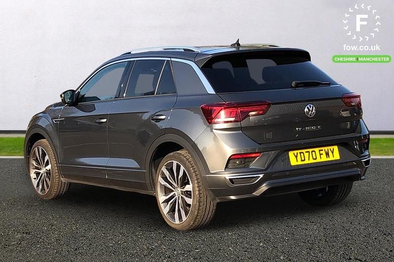 Used VW T-Roc Active 150 HP (110 kW) 2020 Grey SUV