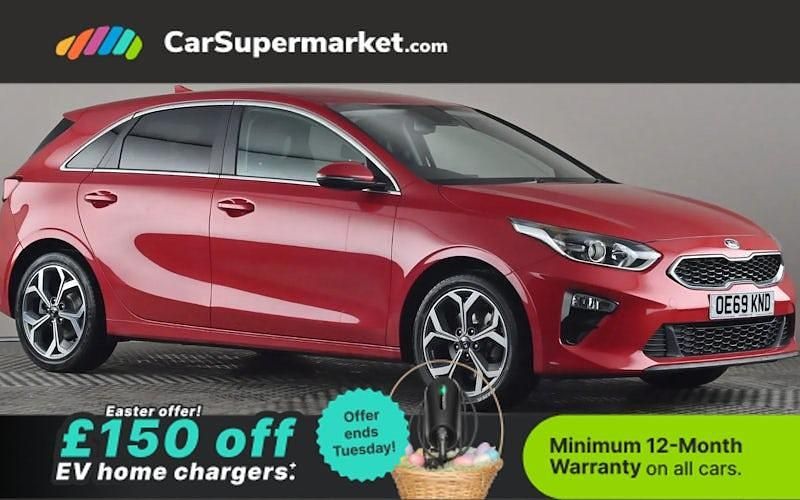 Used Kia Ceed 140 HP (102 kW) 2020 Red Hatchback