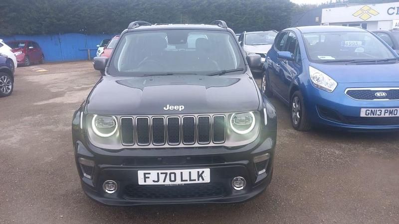 Used Jeep Renegade Limited 120 HP (88 kW) 2020 Black SUV