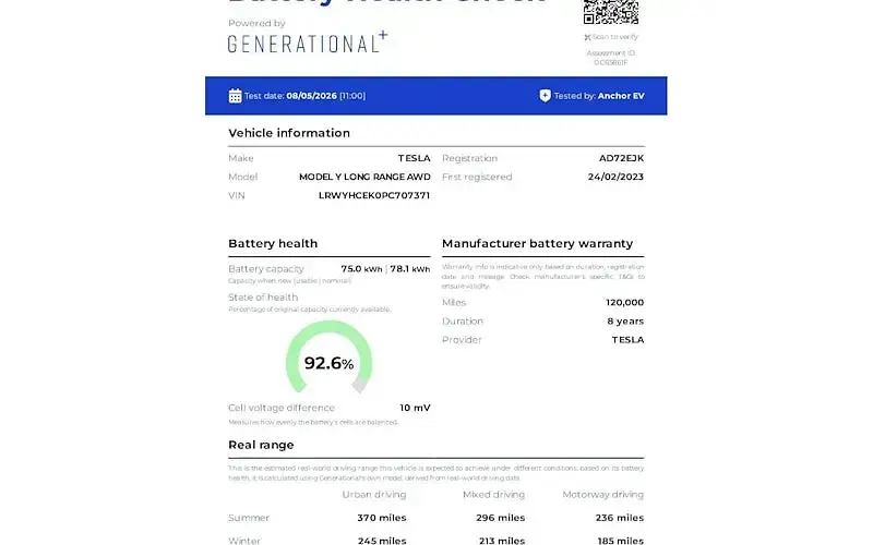 Begagnad Tesla Model Y Long Range AWD 286 kW (389 HK) 2025 SUV