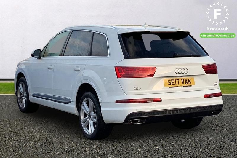 Used Audi Q7 S-Line 218 HP (160 kW) 2017 White SUV