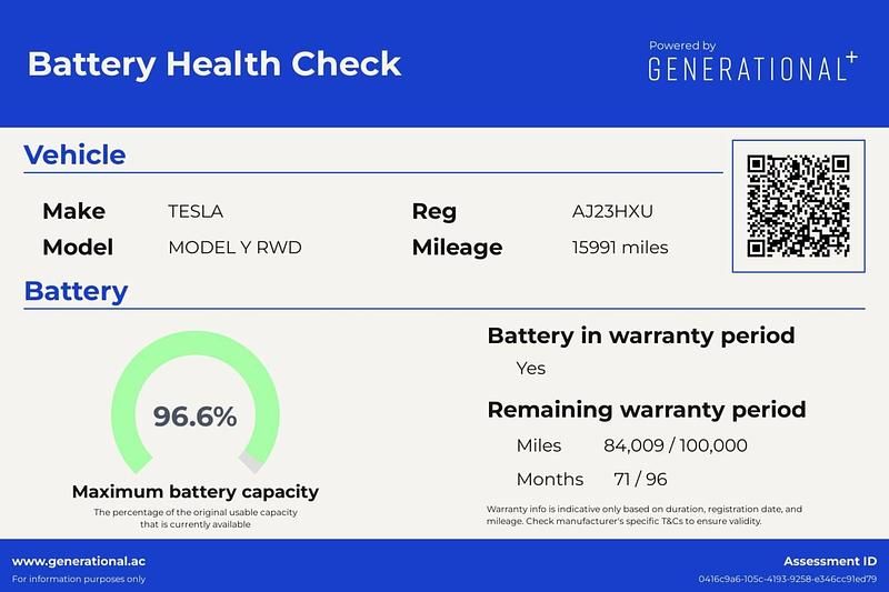 Blue Used 2023 Tesla Model Y RWD SUV | £25,250 - Image 1/1