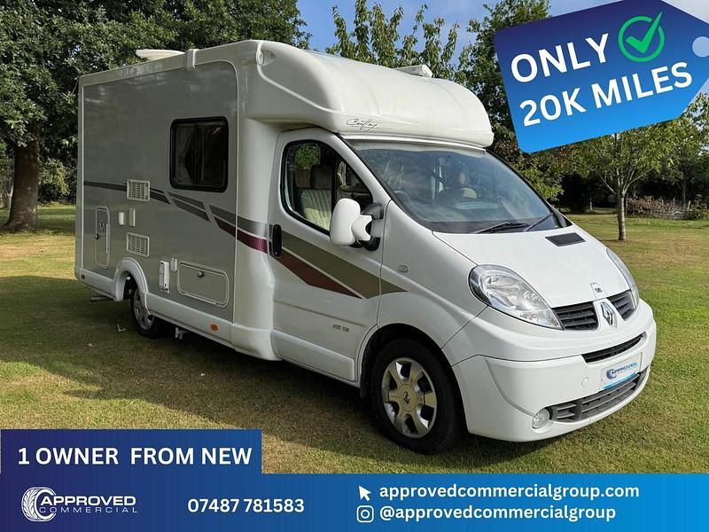 Used Renault Trafic 115 HP (84 kW) 2012 White MPV