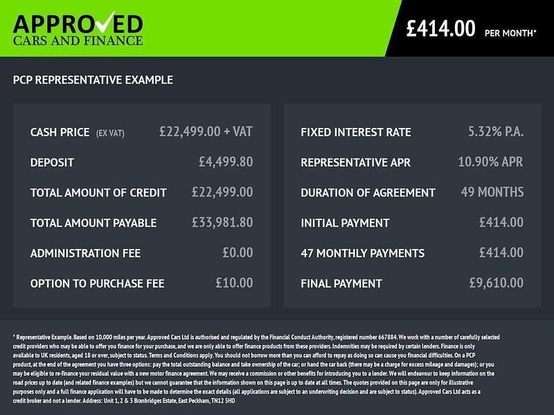 White Used 2022 Ford Tourneo Custom Titanium MPV | £22,499 (Good price) - Image 1/2