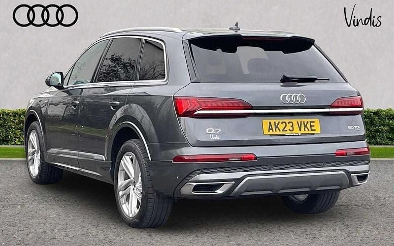 Used Audi Q7 S-Line 286 HP (210 kW) 2023 Grey SUV