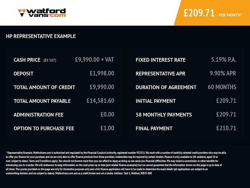 White Used 2021 Ford Transit Limited Van | £9,990 (Good price) - Image 1/1